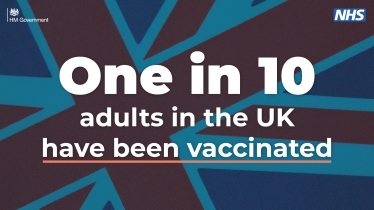 Vaccine Numbers