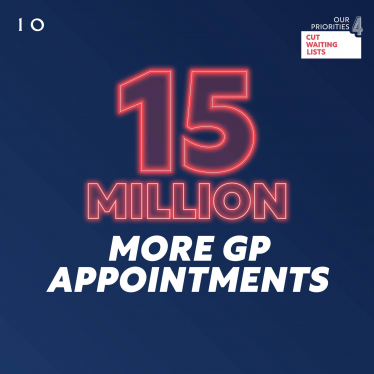 15 million more GP appointments will be available.